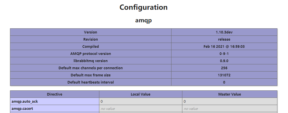 amqp